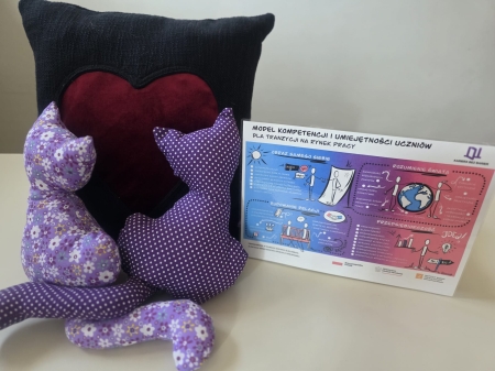 Kariera bez barier - podsumowanie innowacji