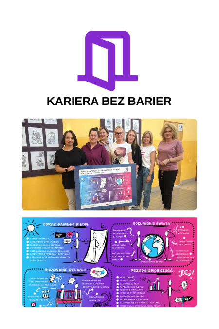 Kariera bez barier - Warsztat ewaluacyjny